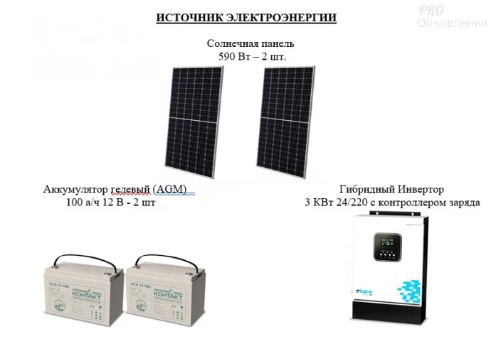 Автономная солнечная электростанция 3 кВт (Гибрид). Свет и тепло в доме без подключения к сети! 0