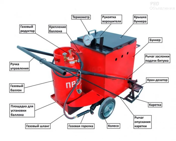 Ручной заливщик швов ПКЗ-70 для работы с битумом 0