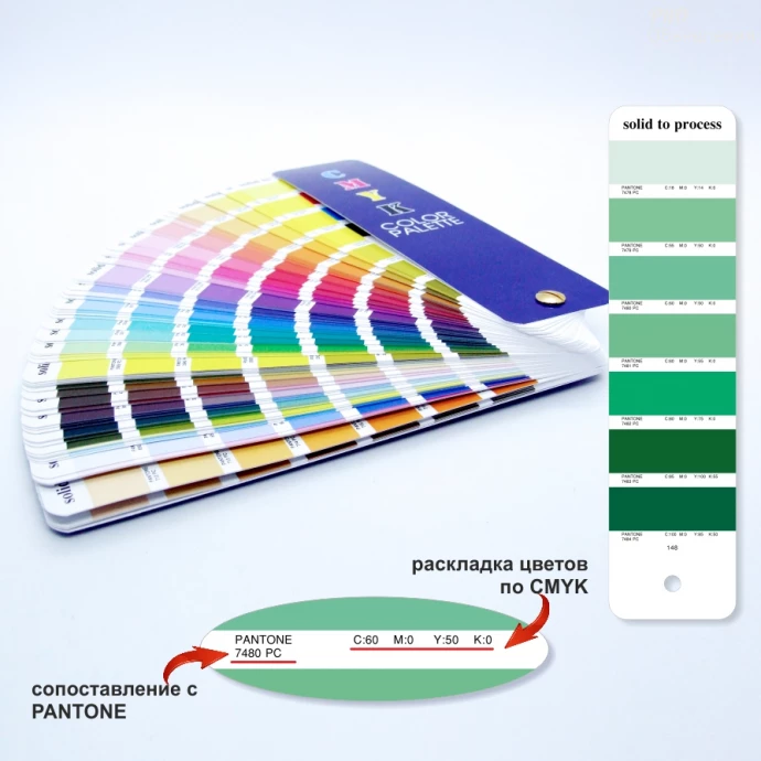 Пантонный цветовой Веер CMYK-to-PC (PANTONE Color Bridge) 2